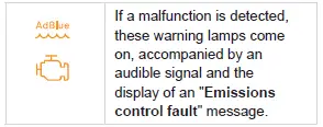 Peugeot 308. Malfunction detection