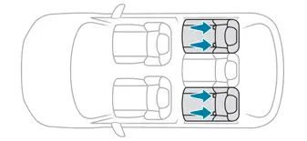 Peugeot 308. "ISOFIX" mountings