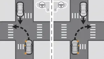 Peugeot 308. Turning scenarios