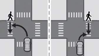 Peugeot 308. Turning scenarios