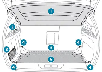 Peugeot 308. Boot fittings