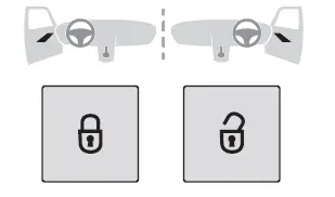 Peugeot 308. Central locking