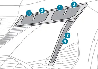 Peugeot 308. Front lamps