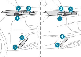 Peugeot 308. Rear lamps