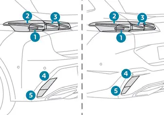 Peugeot 308. Rear lamps