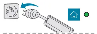 Peugeot 308. Domestic charging (mode 2)