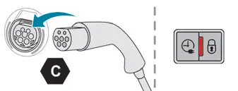 Peugeot 308. Accelerated charging (mode 3)