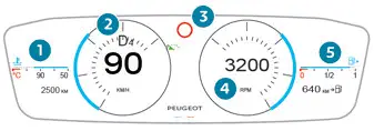 Peugeot 308. Digital instrument panels