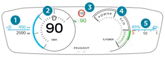 Peugeot 308. Digital instrument panels