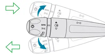 Peugeot 308. Direction indicators