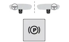 Peugeot 308. Electric parking brake