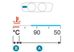 Peugeot 308. Coolant temperature indicator