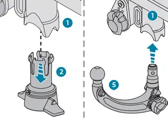 Peugeot 308. Fitting the towball