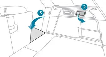 Peugeot 308. From the boot (SW)