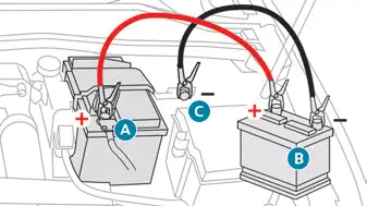 Peugeot 308. Starting using another battery