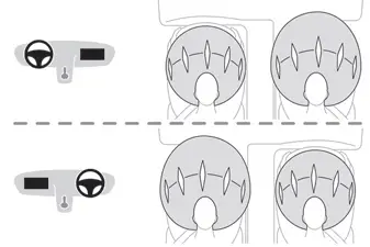 Peugeot 308. Front airbags