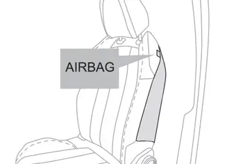 Peugeot 308. Lateral airbags