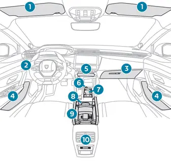 Peugeot 308. Front fittings