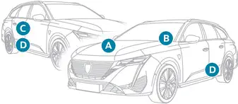 Peugeot 308. Dimensions (mm)