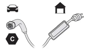 Peugeot 308. Specific domestic charging cable - mode