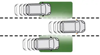 Peugeot 308. Long-distance blind spot