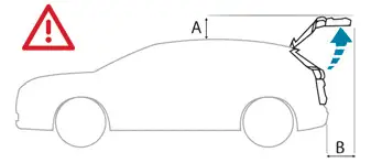 Peugeot 308. Motorised tailgate (SW)