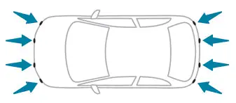 Peugeot 308. Parking sensors