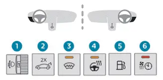 Peugeot 308. Side control bar