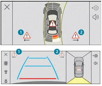 Peugeot 308. Operating principle