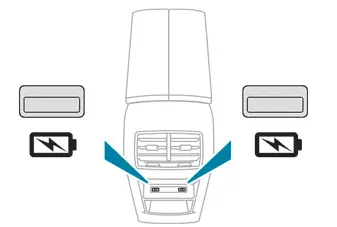 Peugeot 308. USB sockets