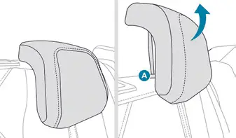 Peugeot 308. Rear head restraints