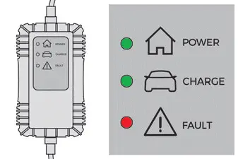 Peugeot 308. Control unit (mode 2)