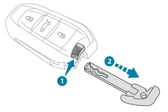 Peugeot 308. Built-in key