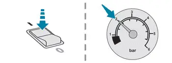 Peugeot 308. Repair procedure