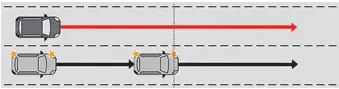 Peugeot 308. Refused lane change