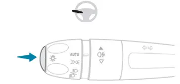 Peugeot 308. Resetting the service indicator