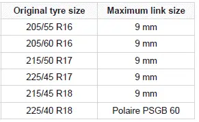 Peugeot 308. Snow chains