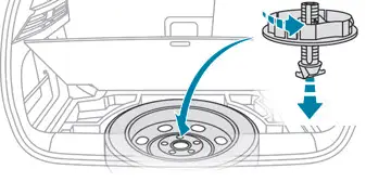 Peugeot 308. Putting the spare wheel back in place