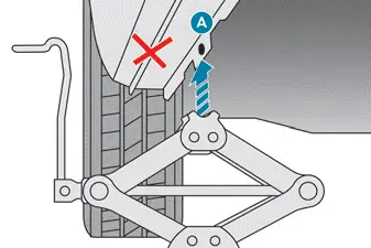 Peugeot 308. Wheel with wheel trim