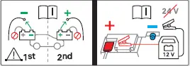 Peugeot 308. To charge the vehicle's front battery